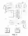 Fig. 02 - Partitioning advisor for online transaction processing workloads