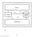 Fig. 02 - HIGH-DIMENSIONAL DATA STORAGE AND RETRIEVAL