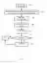 Fig. 03 - HIGH-DIMENSIONAL DATA STORAGE AND RETRIEVAL