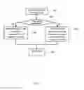 Fig. 04 - HIGH-DIMENSIONAL DATA STORAGE AND RETRIEVAL