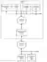 Fig. 01 - Translating queries into graph queries using primitives
