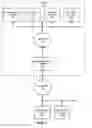 Fig. 02 - Translating queries into graph queries using primitives