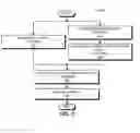 Fig. 04 - Translating queries into graph queries using primitives
