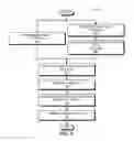 Fig. 06 - Translating queries into graph queries using primitives