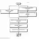Fig. 08 - Translating queries into graph queries using primitives