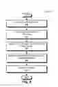 Fig. 10 - Translating queries into graph queries using primitives