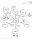 Fig. 15 - Translating queries into graph queries using primitives