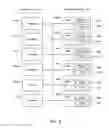 Fig. 04 - MULTI-QUERY OPTIMIZATION