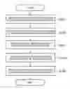 Fig. 01 - Search system, search method, and program