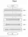 Fig. 04 - Search system, search method, and program