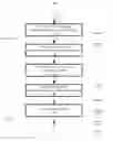 Fig. 01 - Query hint learning in a database management system