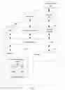 Fig. 02 - Query hint learning in a database management system