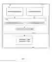 Fig. 03 - Estimating database modification