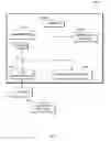 Fig. 07 - Estimating database modification
