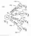 Fig. 01 - Scalable multi-query optimization for SPARQL