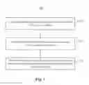 Fig. 04 - DISTRIBUTED DATA PROCESSING METHOD AND SYSTEM