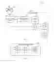 Fig. 02 - Methods and apparatus to partition data