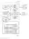 Fig. 07 - Methods and apparatus to partition data