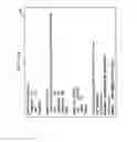 Fig. 05 - Block level deduplication with block similarity