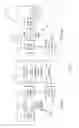 Fig. 02 - Query-aware compression of join results