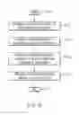 Fig. 06 - Query-aware compression of join results
