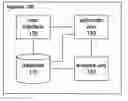 Fig. 01 - Method and device for analyzing data