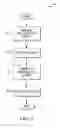 Fig. 03 - Apparatus, system, and method for responding to a user-initiated query with a context-based response