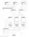 Fig. 03 - Circular timeline displays of timestamped event data