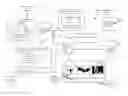Fig. 01 - Integrated dynamic interface for expression-based retrieval of expressive media content