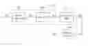 Fig. 01 - DATA COLLECTING/PROCESSING SYSTEM AND PRODUCT MANUFACTURING/ANALYZING SYSTEM INCLUDING THE SAME