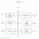 Fig. 08 - DATA COLLECTING/PROCESSING SYSTEM AND PRODUCT MANUFACTURING/ANALYZING SYSTEM INCLUDING THE SAME