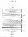 Fig. 09 - DATA COLLECTING/PROCESSING SYSTEM AND PRODUCT MANUFACTURING/ANALYZING SYSTEM INCLUDING THE SAME