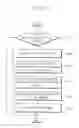 Fig. 10 - DATA COLLECTING/PROCESSING SYSTEM AND PRODUCT MANUFACTURING/ANALYZING SYSTEM INCLUDING THE SAME