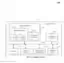 Fig. 12 - Systems and methods for making visual data representations actionable