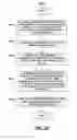 Fig. 10 - Performing application-specific searches using touchscreen-enabled computing devices