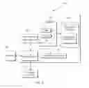 Fig. 04 - Selective and piecemeal data loading for computing efficiency