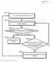 Fig. 01 - APPLICATION AUTOROUTING FRAMEWORK