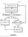 Fig. 05 - APPLICATION AUTOROUTING FRAMEWORK