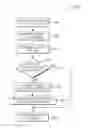 Fig. 01 - INCREASING STORAGE SPACE FOR PROCESSES IMPACTING DATA STORAGE SYSTEMS