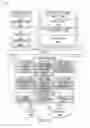 Fig. 11 - Miscategorized outlier detection using unsupervised SLM-GBM approach and structured data