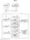 Fig. 03 - Information processing apparatus and information processing method