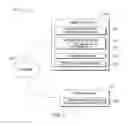 Fig. 02 - Providing known distribution patterns associated with specific measures and metrics