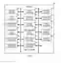 Fig. 07 - PROCESSING UNSTRUCTURED INFORMATION
