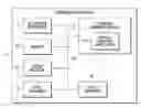 Fig. 01 - Apparatus, system, and method for responding to a user-initiated query with a context-based response