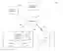 Fig. 01 - CONTEXTUAL CURATED CONTENT SEQUENCE MANAGEMENT