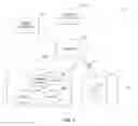Fig. 02 - CONTEXTUAL CURATED CONTENT SEQUENCE MANAGEMENT