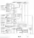 Fig. 07 - Adaptive content generation and dissemination system (ACGDS)
