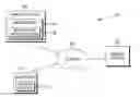Fig. 01 - Maintaining continuous access to web content