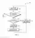 Fig. 04 - Maintaining continuous access to web content