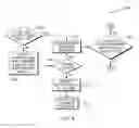 Fig. 05 - Maintaining continuous access to web content